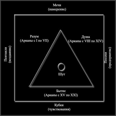 structure.jpg