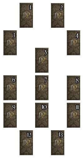 beltane-tarot-spread.png